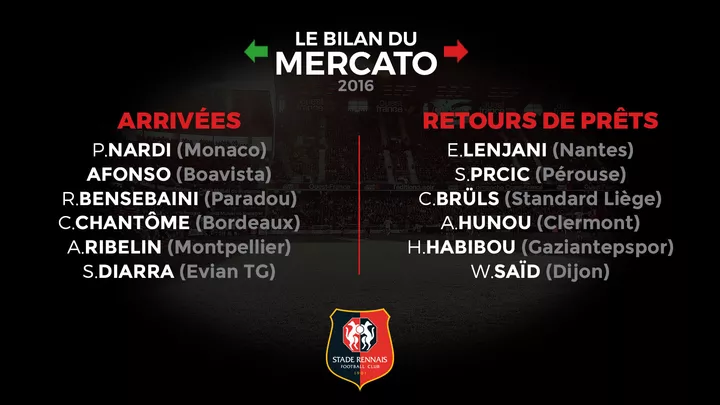 mercato_arrivees_1920x1080.jpg