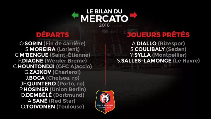 mercato_departs_1920x1080_copie.jpg